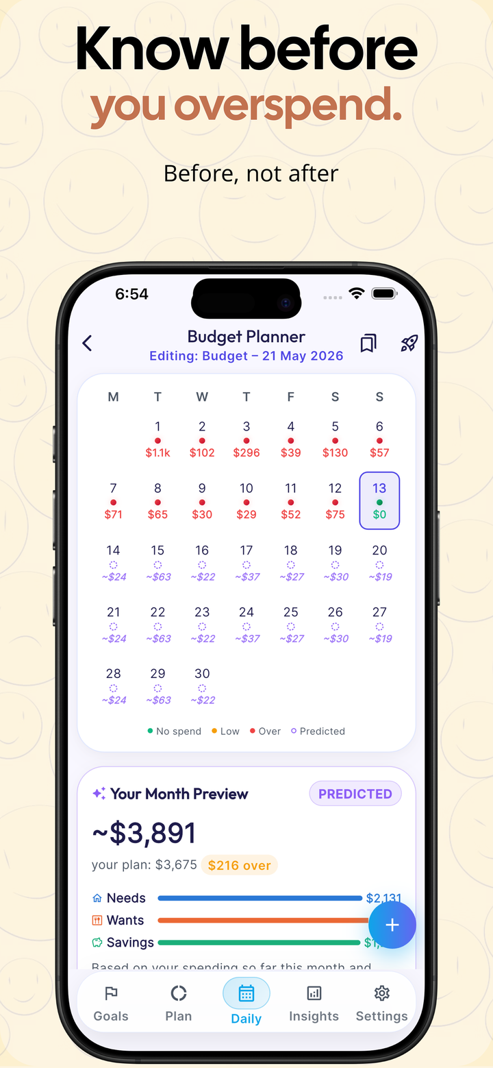 Boon Tools month-end forecast